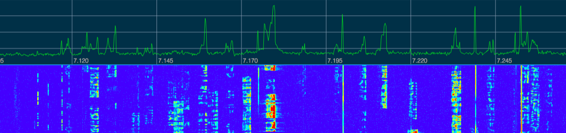 Flex 6300 Output Spectrum